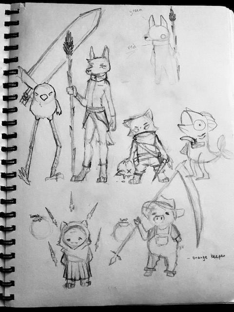 Sketches of the characters