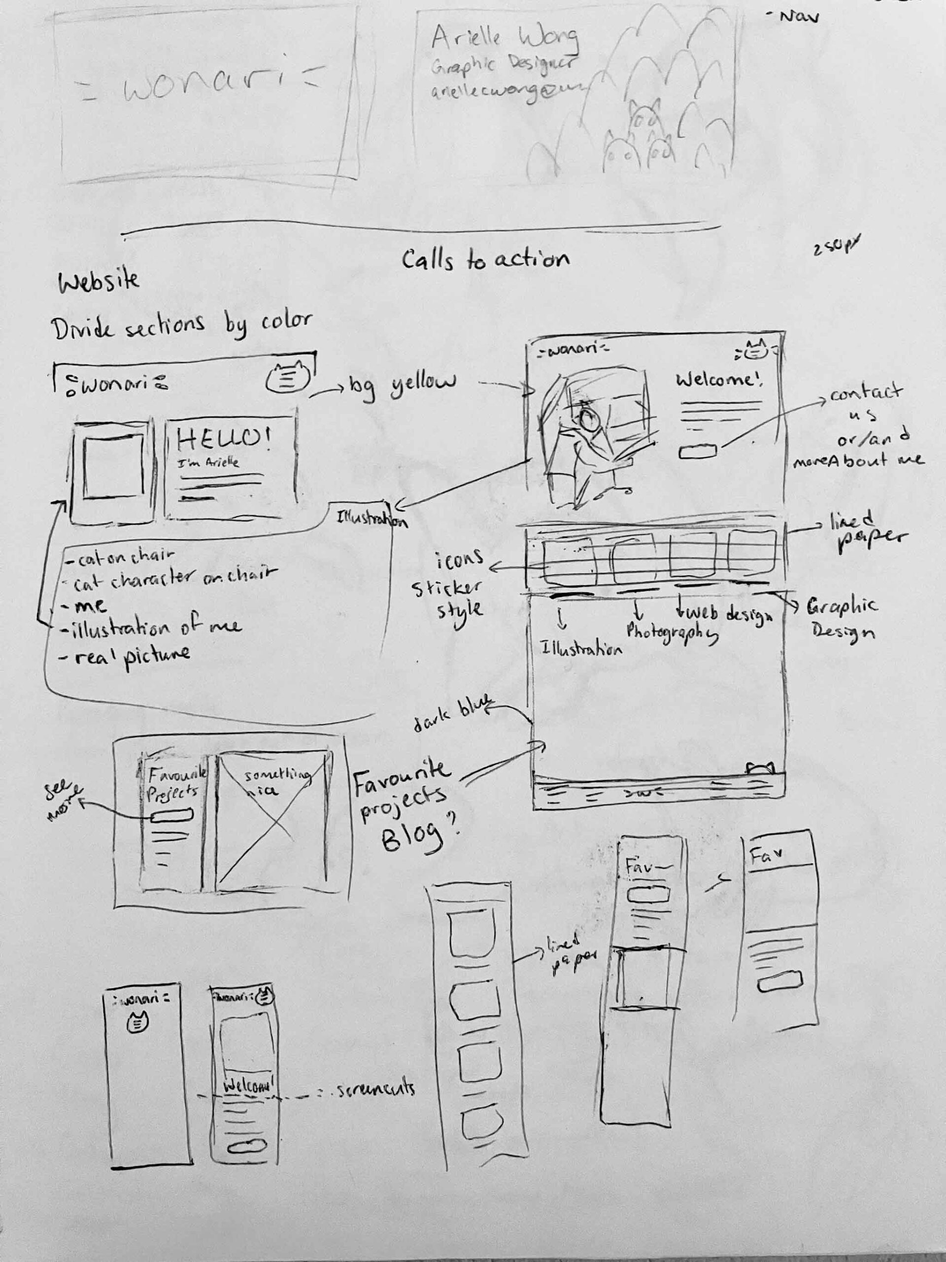 Sketches of the website layout