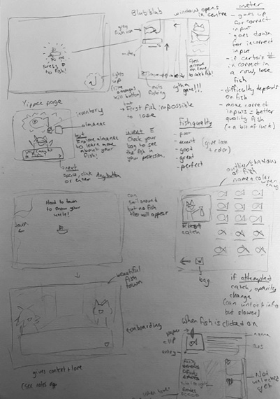 Sketches of the game with ideas scribbled around